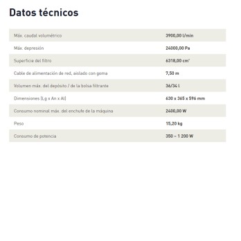 SET FESTOOL LIJADORA DE PARED PLANEX EASY+ASPIRADOR CTL36  RF.575447